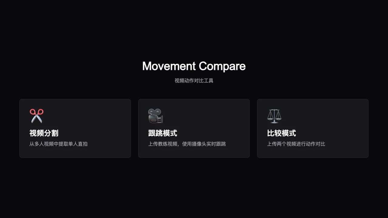 project cover: 动作对比与跟跳