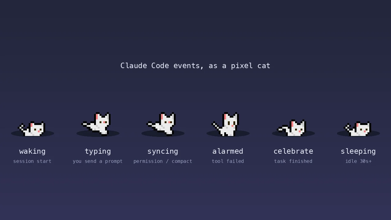 project cover: Cute Claude Code
