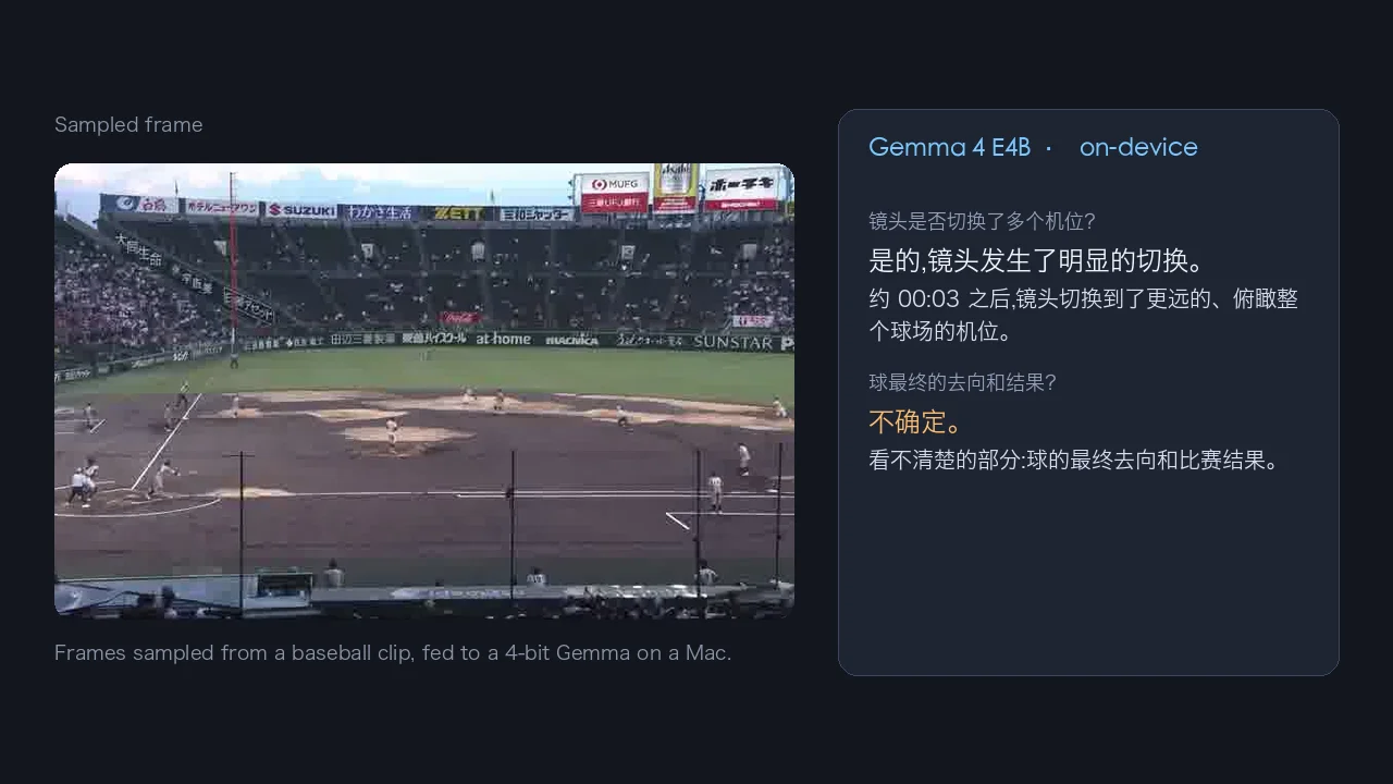 project cover: 本地 Gemma 赛事解说实验