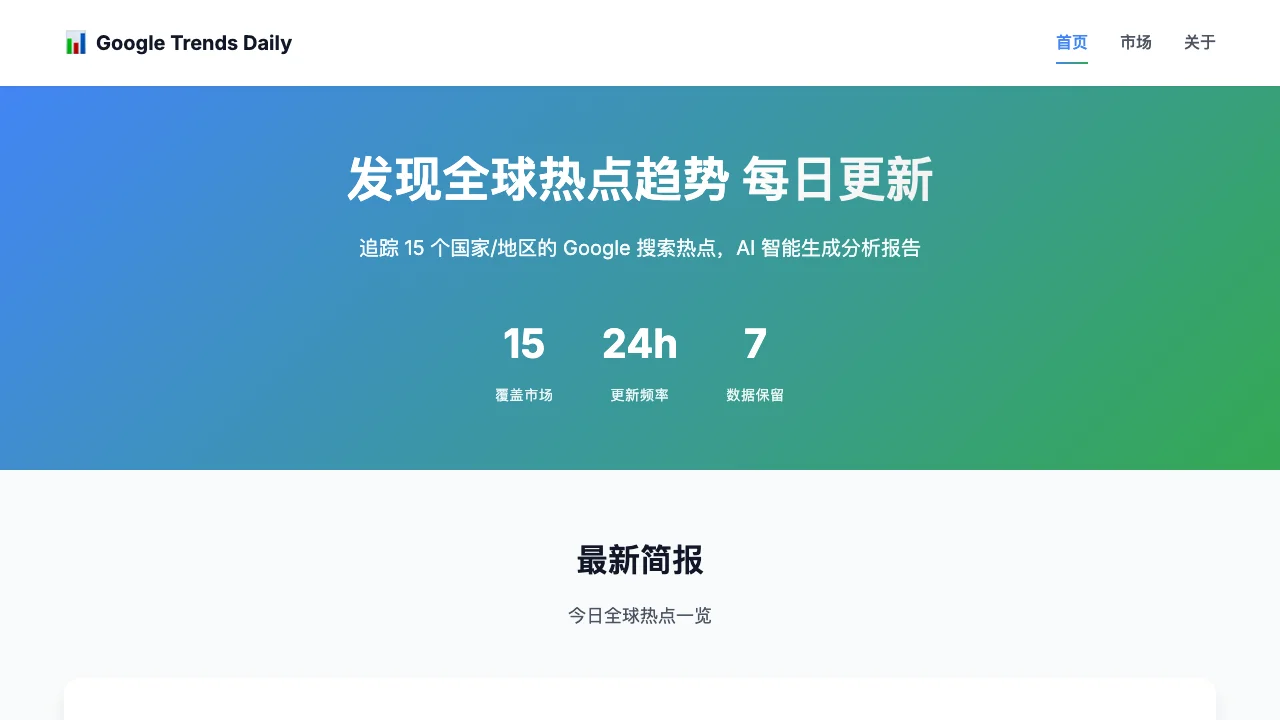 project cover: Google Trends 多市场日报